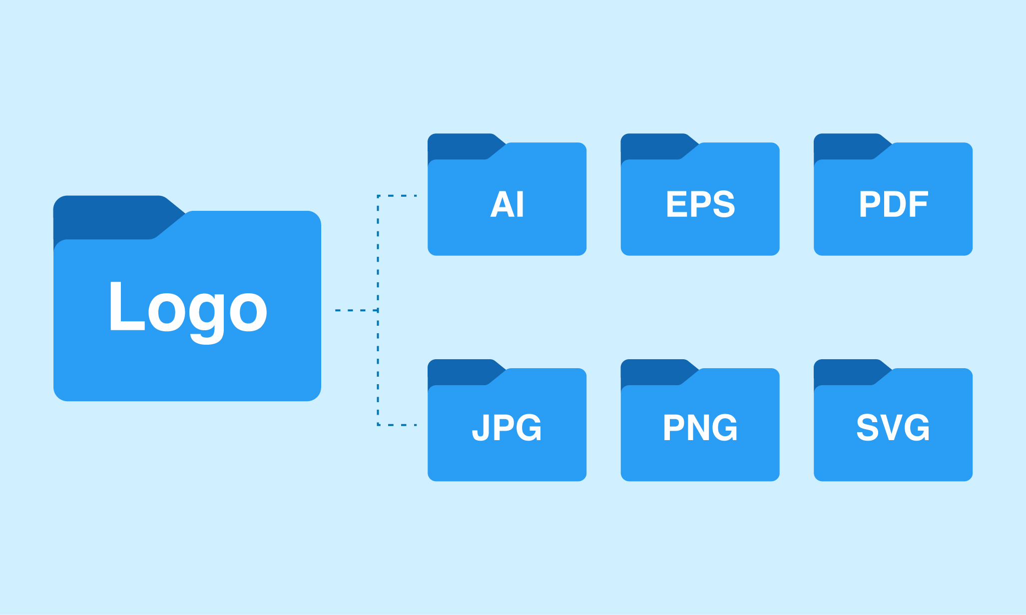logo file formats
