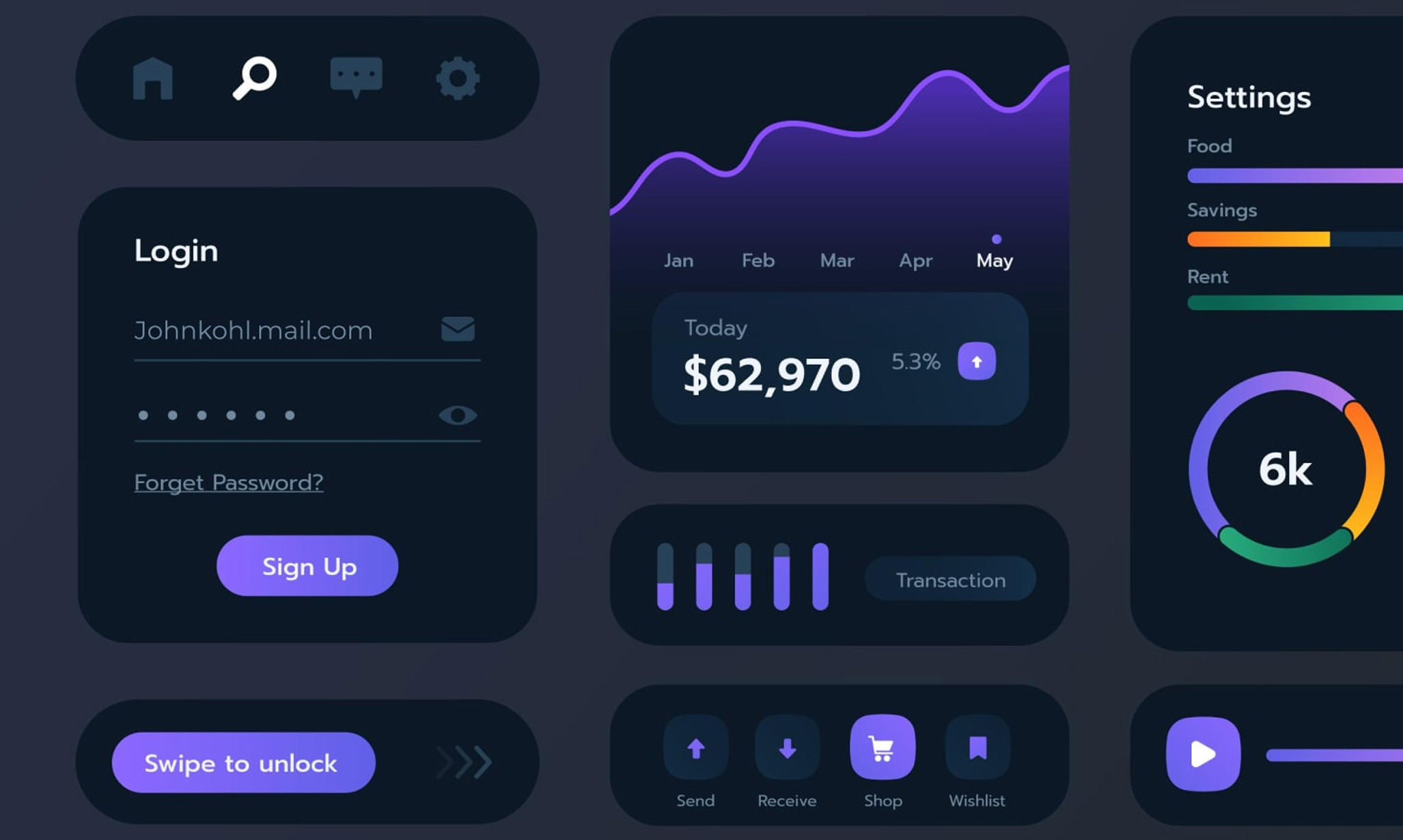 ui ux design
