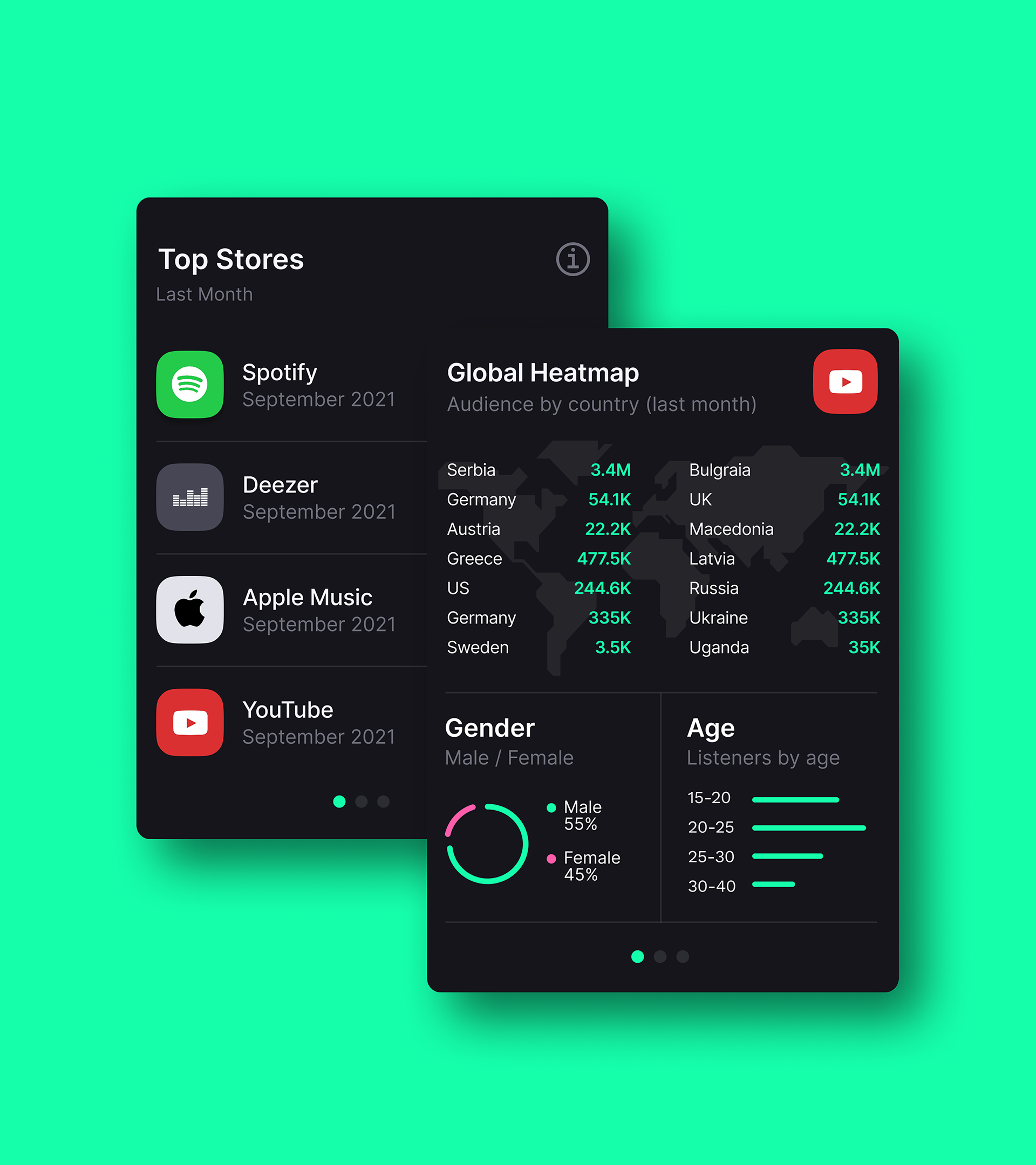 portfolio