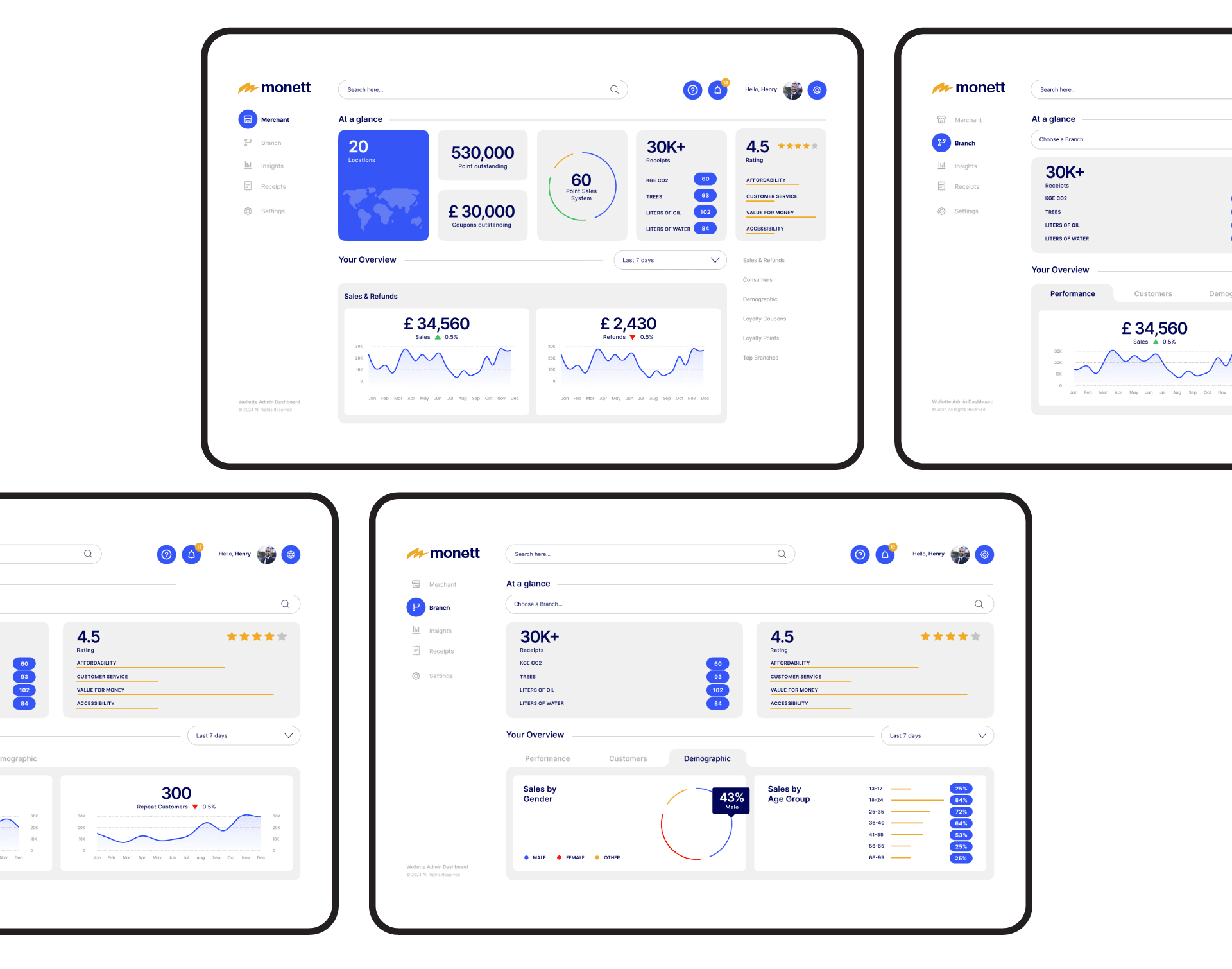 monett desktop app by brandbusters
