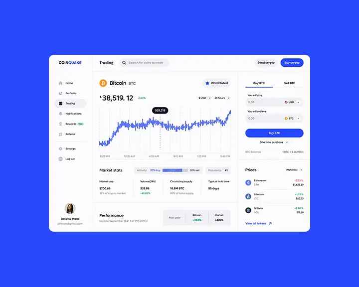 digital product portfolio image
